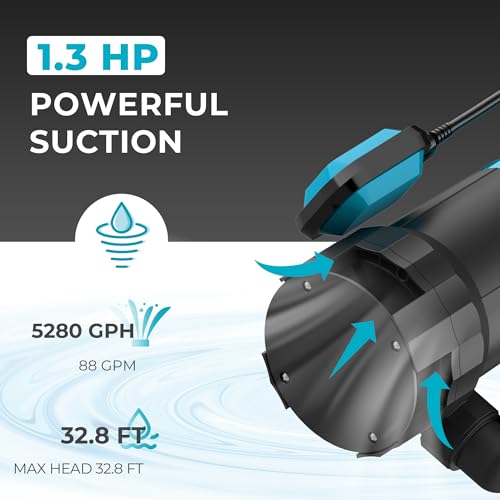 1.3HP Sump Pump 5280GPH Submersible Water Pump with Float Switch - color: Light Blue