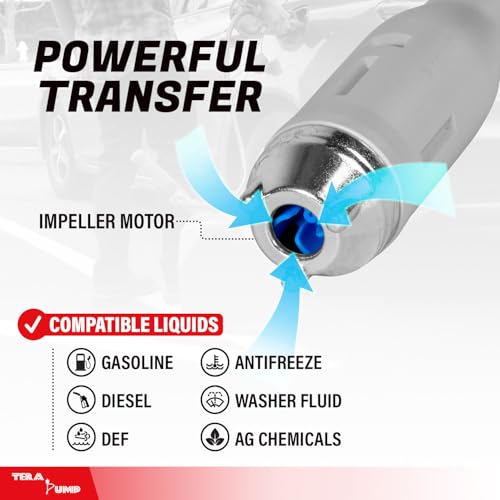 TERA PUMP Portable Battery Powered Multipurpose Gas Transfer Pump (2nd Gen) - style: Nozzle Stick Pump