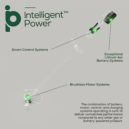 Greenworks 24V 13 in Cordless String Trimmer, 4.0 Ah Battery - size: 13" Cordless Gen 2 (Battery + Charger)