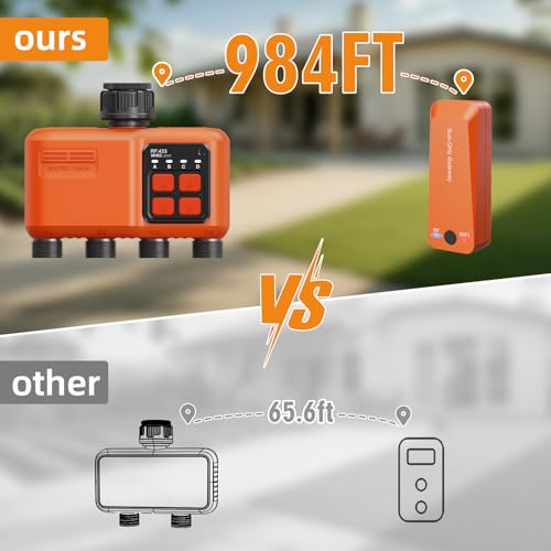 Smart WiFi Sprinkler Timer 4 Zone, Irrigation Controller for Garden Hose - style: 4 Outlet