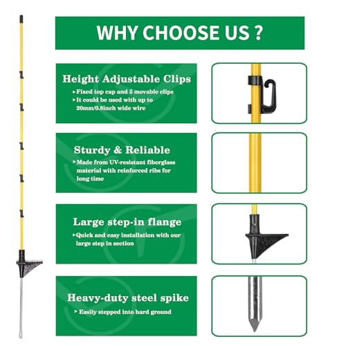 20 Pcs 50"Fiberglass Step in Electric Fence Posts,Portable Temporary Stakes - style: 50Inch-20 Pack