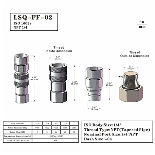 2-Sets ISO16028 1/4" Flat Face Hydraulic Quick Connect Coupling/Coupler Set W/Black Dust Cap 1/4'' NPT Thread - size: 2-Sets 1/4" NPT