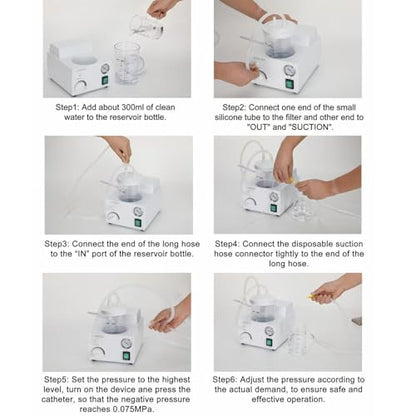 Portable Veterinary Suction Machine