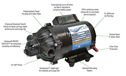 Everflo EF7000-BOX 7.0 GPM 12V Diaphragm Pump-1/2 FNPT Ports, Black - size: 7.0 GPM, style: Pump