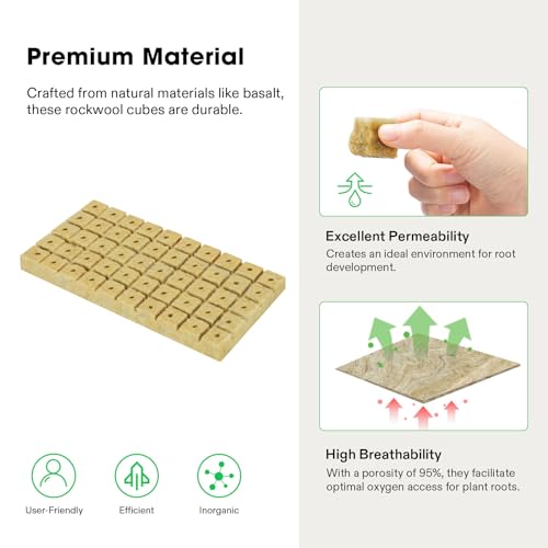 VIVOSUN 1" Rockwool Cubes, 100 Plugs Grow Cubes - size: 1"-100 Plugs