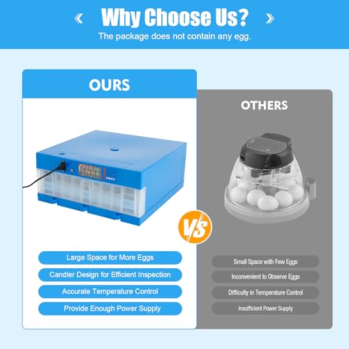 48 Egg Incubator, Digital Poultry Hatcher Machine, with 360° Uniform Heating, Temperature & Humidity Control, Automatic Egg Turn, for Hatching Chicken Quail Birds