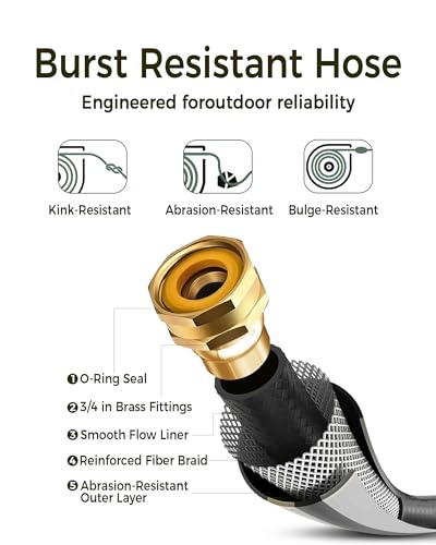 Retractable Garden Hose Reel 5/8 in x 50 ft Upgraded UV Resistant Heavy Duty Automatic Hose Reel Wall Mount 3/4 in Brass Fitting 9 Pattern Nozzle Any Length Lock Slow Retraction 180° Swivel - size: 5/8" 50FT