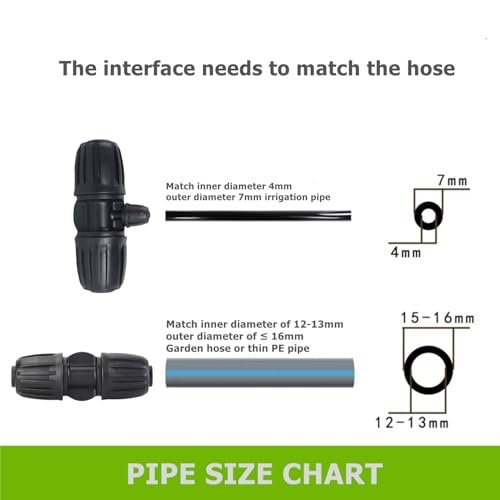 1/2 Inch End Plugs for Drip Irrigation Tubing (12-Pack) - Leak-Proof Garden Hose End Caps, Compatible with 1/2" ID 16mm OD Poly Tubing for Lawn, Greenhouse & Micro Irrigation Systems - style: 12 end caps