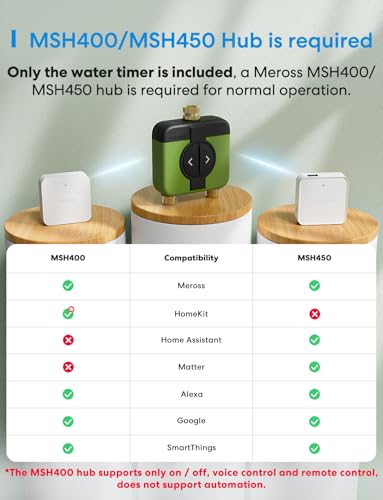 meross 2 Zone WiFi Water Timer for Garden, Brass Inlet & Outet, Rain Skip - size: WiFi Water Timer without Hub