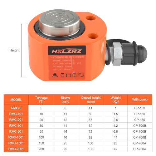 HZLZRZ 20 Ton Hydraulic Cylinder Jack with CP-180 Manual Hand Pump and Porta Power Kit - Industrial Mini Hydraulic Pump Cylinder for Machinery and Shipbuilding (RMC/201) - style: RMC/201