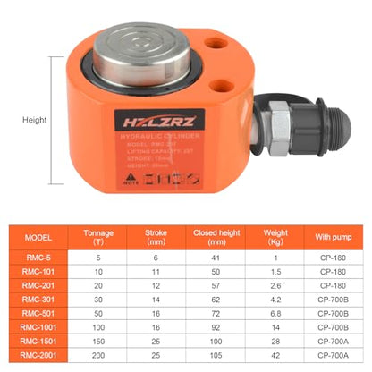 HZLZRZ 20 Ton Hydraulic Cylinder Jack with CP-180 Manual Hand Pump and Porta Power Kit - Industrial Mini Hydraulic Pump Cylinder for Machinery and Shipbuilding (RMC/201) - style: RMC/201