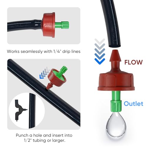 0.25 GPH Pressure Compensating Drip Emitters for 1/4" Tubing 60pcs - size: 60pcs 0.25 GPH