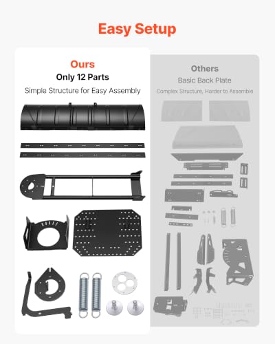 VEVOR Snow Plow Kit 60 in Universal Plow Attachment 3 Mount Options Black - size: 60in