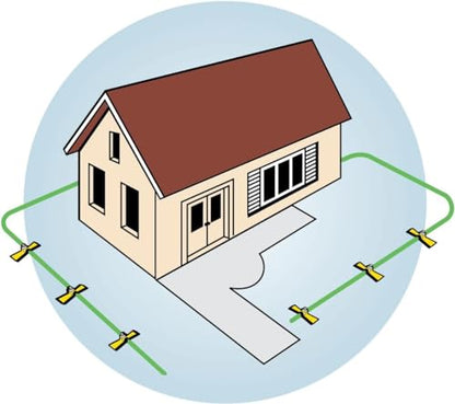 Orbit 58092N Port-A-Rain Hose Watering Sprinkler System, Green (3-Pack) - size: 3-Pack