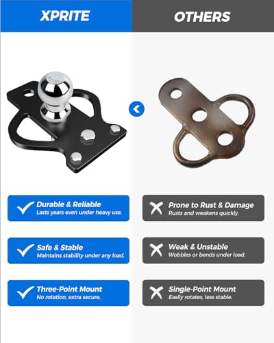Xprite ATV UTV 3-Way Hitch Adapter w/2" Ball, 3500 lbs Trailer Hitch Mount - color: Stlye 4