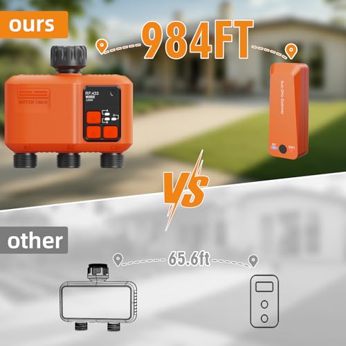 Smart WiFi Sprinkler Timer 3 Zone, Water Timer for Garden Hose Irrigation - style: 3 Outlet