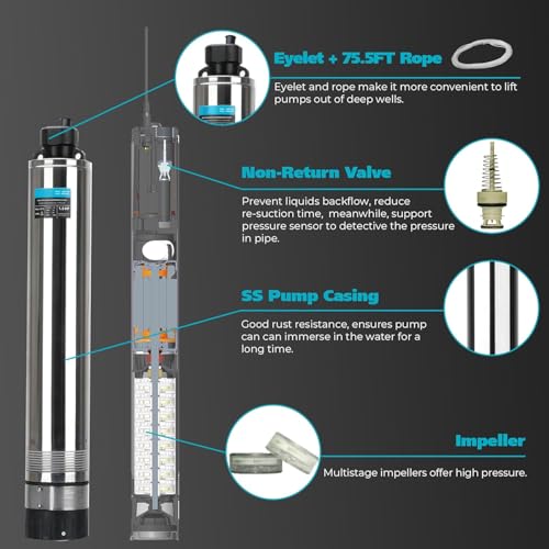 LEO 1.5HP Shallow Deep Well Pump 170FT Head Deep Well Submersible Pump - size: 1902GPH