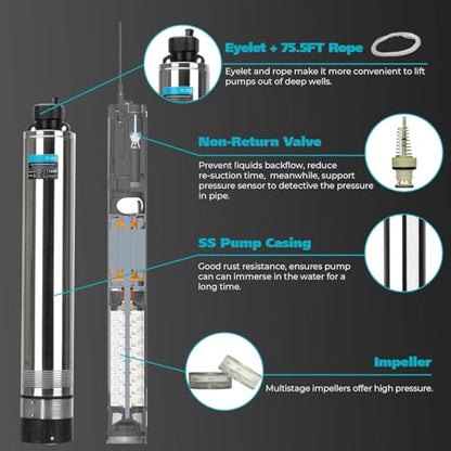 LEO 1.5HP Shallow Deep Well Pump 170FT Head Deep Well Submersible Pump - size: 1902GPH