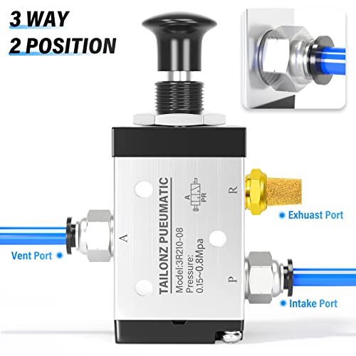 TAILONZ 1/4"NPT 3/2 3R210-08 Manual Valve - size: 1/4"NPT, style: 3 Way 2 Position Manual