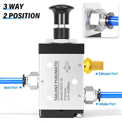TAILONZ 1/4"NPT 3/2 3R210-08 Manual Valve - size: 1/4"NPT, style: 3 Way 2 Position Manual