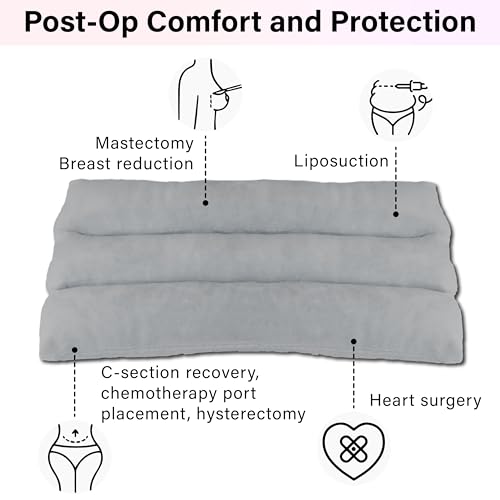 BFXM Mastectomy Seatbelt Pillow, Seat Belt Pillow Post Surgery - color: Gray