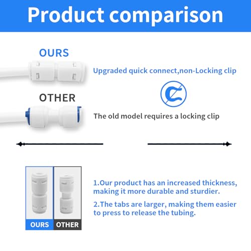 3/8" Quick Connect Push-to-Connect Water Line Fittings Kit - size: 3/8 inch,16Pcs