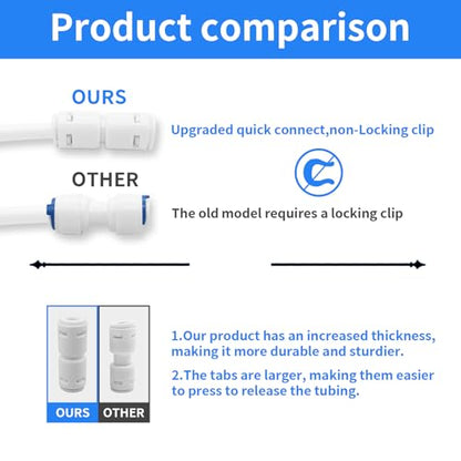 3/8" Quick Connect Push-to-Connect Water Line Fittings Kit - size: 3/8 inch,16Pcs