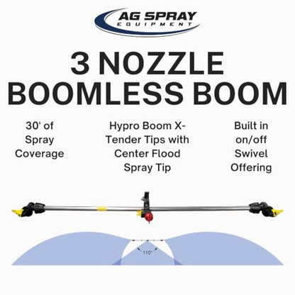 65 Gallon UTV Sprayer - 3 Nozzle Boomless Boom - style: Boomless (3-Nozzle)