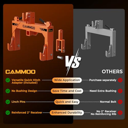 CAMMOO 3-Point Quick Hitch with 2" Receiver, Orange - color: Orange