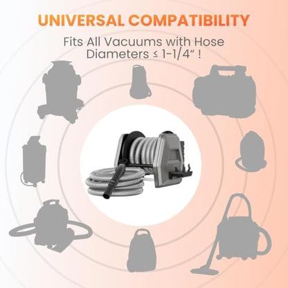 Giraffe Tools Vacuum Hose Reel with 30ft Extension Retractable Hose1-1/4''