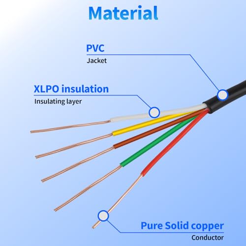 18/5 Solid Sprinkler System Wire 50ft, 18 Gauge Irrigation Wires - size: 18/5, 50Ft