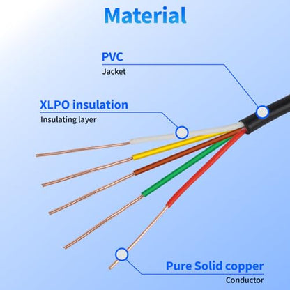 18/5 Solid Sprinkler System Wire 50ft, 18 Gauge Irrigation Wires - size: 18/5, 50Ft