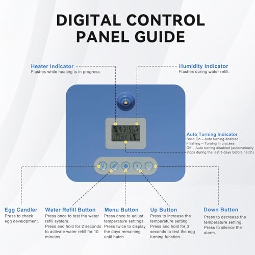 Series IV - 70 Egg Incubator for Breeders, Sensor-Based Precise Humidity + Temp Control, Chick Separator, Adjustable Egg Spacing, Custom-Interval Auto Turn + Auto Stop, Preset Incubation Days