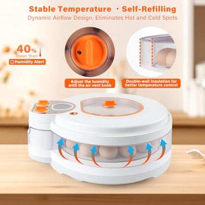 Egg Incubator for Hatching Eggs: Automatic Turner ±1°F Temperature