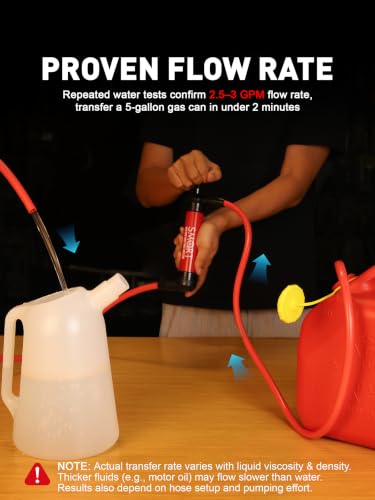 Cordless Fuel Transfer Pump, Gas Siphon Pump for Gasoline, Hand Siphon Pump