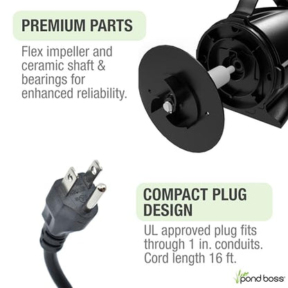 Pond Boss Waterfall Pump, 2300 GPH