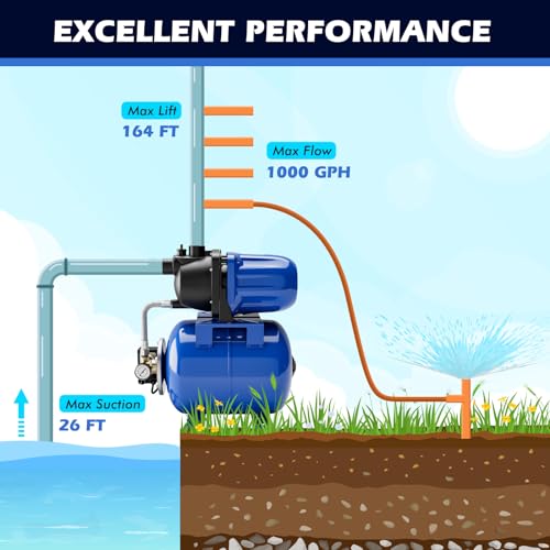 Goplus 1.6HP Shallow Well Pump with Pressure Tank, 1000GPH-5Gal Automatic Water Booster Jet Pump for Water Supply System, Irrigation Water Pump for Home, Garden & Lawn, 1200W (Blue) - color: Blue