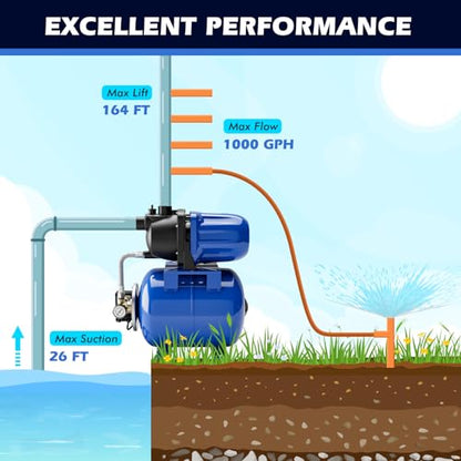 Goplus 1.6HP Shallow Well Pump with Pressure Tank, 1000GPH-5Gal Automatic Water Booster Jet Pump for Water Supply System, Irrigation Water Pump for Home, Garden & Lawn, 1200W (Blue) - color: Blue