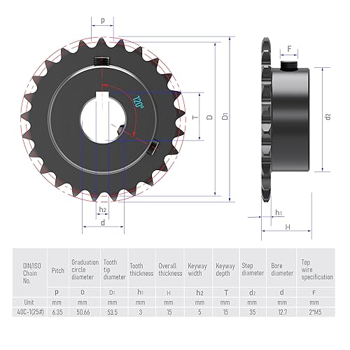 25 Tooth Roller Chain Sprocket, 25 Chain, 1/2" Bore, Kw - size: 25T/12.7(5x2.3)mm keyway