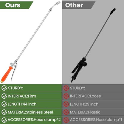 29"-44" All Metal Replacement Sprayer Wand, Suitable for 1/2" Hose Quick Connector, 1/4" & 3/8" & 1/2" Brass Barb Spray Wand, Built-in Shut Valve Stainless Steel Spray Wand (2Pcs 29" Sprayer Wand) - color: 2Pcs 29" Sprayer Wand