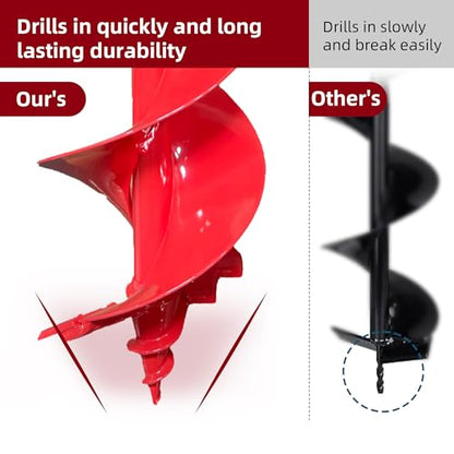 Double Spiral Earth Auger Spiral Drill Bit 8” x 36”, Post Hole Digger with 7/8" Drive Drill - size: 8-Inch