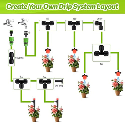 Quick Connect 1/4" Drip Irrigation Coupling Fitting: 32 Pieces Push to Fit Drip Line Coupler Parts for 1/4-Inch Tubing Leak Free Dripline Hose Connectors for Garden Lawn Sprinkler System - size: 1/4" Coupling-32P