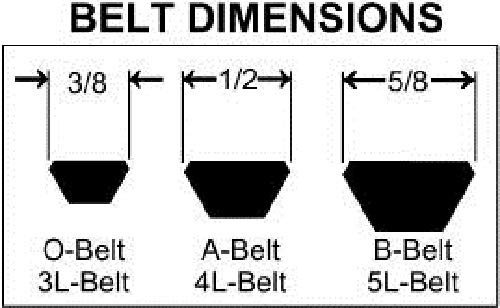 7" OD Weld-A-Pulley Fits A (0.50 W") & B Belts (0.66" W) (Hub Sold Separately)