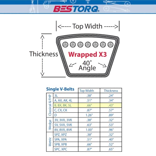 BESTORQ B21 or 5L240 V-Belt, Classic Wrapped Rubber X3 V-Belt, Black, 24" Outside Circumference x .66" Width x .43" Height, Pack of 4 - size: Pack of 4, style: B21 or 5L240