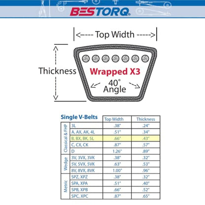 BESTORQ B21 or 5L240 V-Belt, Classic Wrapped Rubber X3 V-Belt, Black, 24" Outside Circumference x .66" Width x .43" Height, Pack of 4 - size: Pack of 4, style: B21 or 5L240