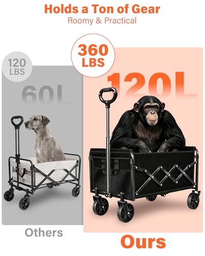 Collapsible Wagon Cart, Folding Cart with 360LBS Capacity, Black - color: Black_360lbs