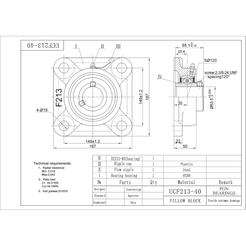 PGN UCF213-40 (2 Pack) Square Flange Bearing 2-1/2" Bore - size: 2, style: UCF213-40