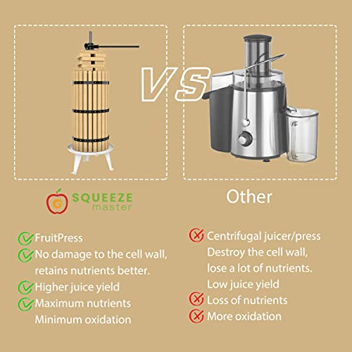 7.9Gallon/30L fruit press with 7L fruit crusher