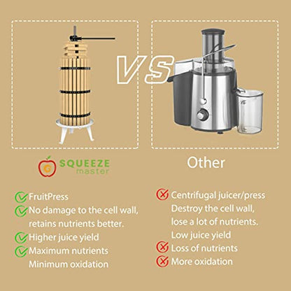 7.9Gallon/30L fruit press with 7L fruit crusher
