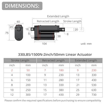 Justech 330LBS/1500N-2inch/50mm 12V Linear Actuator with Bracket, Black - size: 1500N-50mm